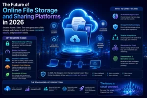 The Future of Online File Storage and Sharing Platforms in 2026